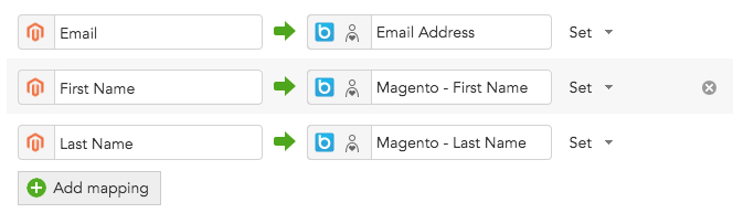 How to synchronize sales data between Magento and BlueConic customer profile data