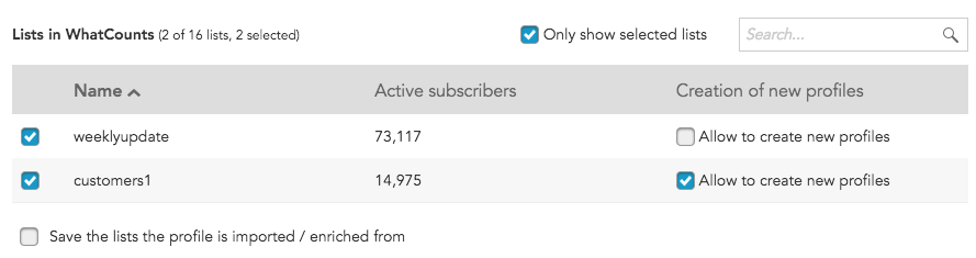 How to synchronize BlueConic customer segments with WhatCounts subscriber information