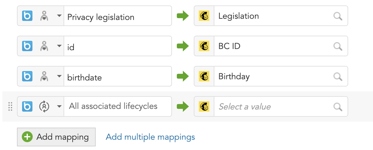Map-BlueConic-Lifecycle-Stages-Mailchimp.png