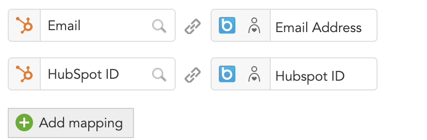 link-HubSpot-BlueConic-identifiers.png