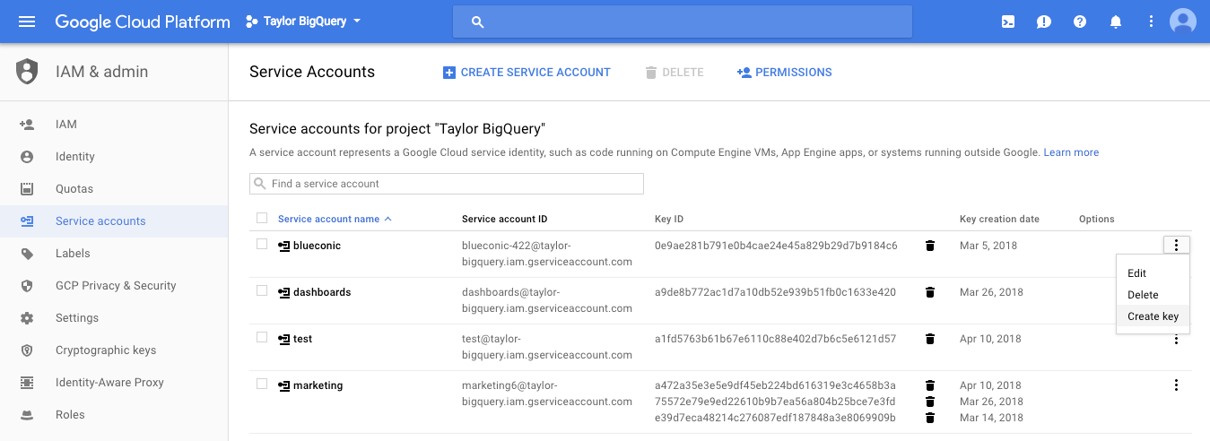 How to configure the Google BigQuery connectionn to the BlueConic customer data platform