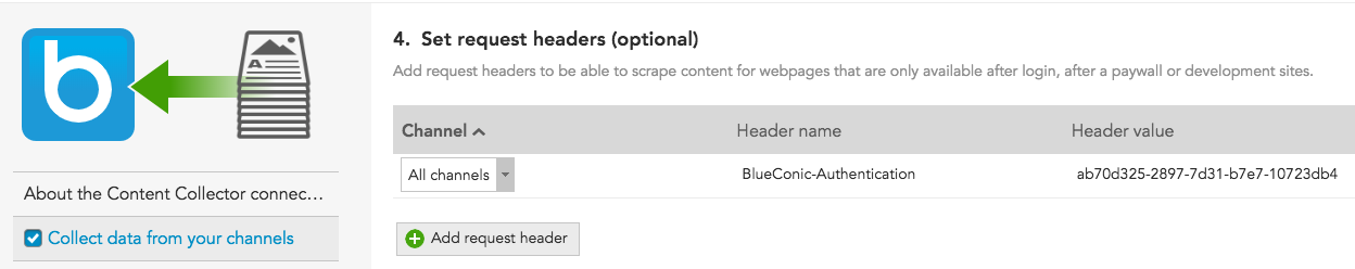 How do I use request headers to collect content recommendations behind a paywall using HTTP request headers in BlueConic for personalization? BlueConic content store