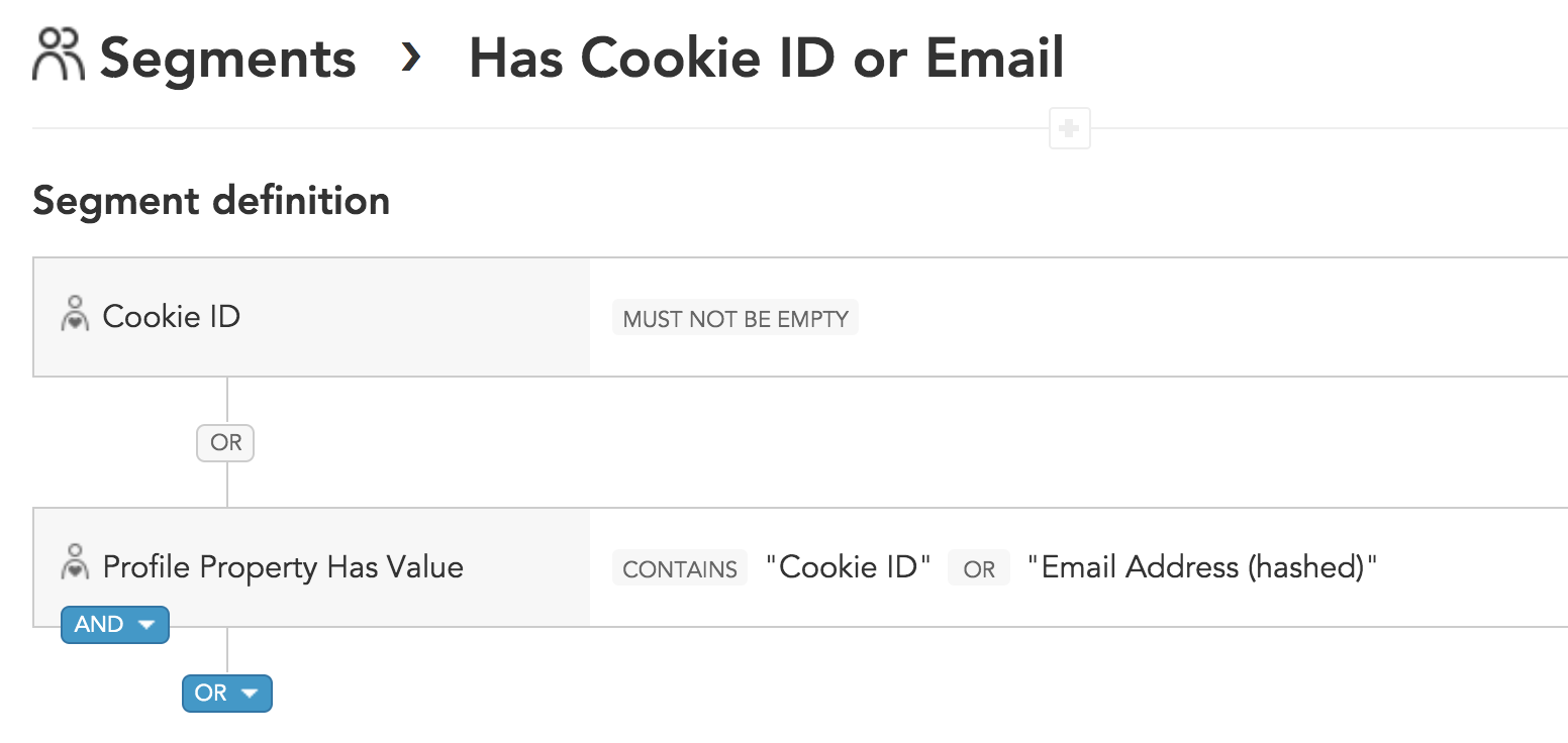 How to check cookie ID data to increase the customer recognition ratio in the BlueConic CDP?