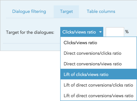 How do I set a target or lift of ratios for visualizing views clicks conversions and marketing metrics in BlueConic?