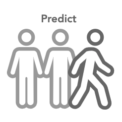 How do you predict customer churn using AI marketing models in BlueConic