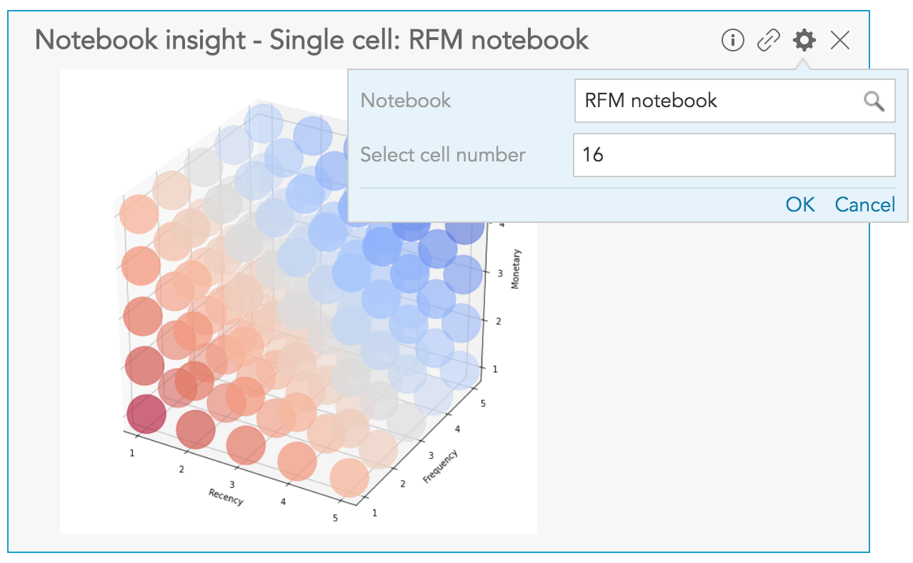How to view customer RFM scoring by customer segment in the BlueConic customer data platform (CDP)