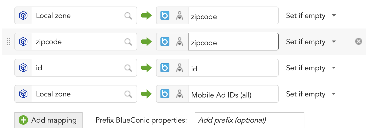 How to syncronize or integrate customer profile data between Bluecore and the BlueConic customer data platform