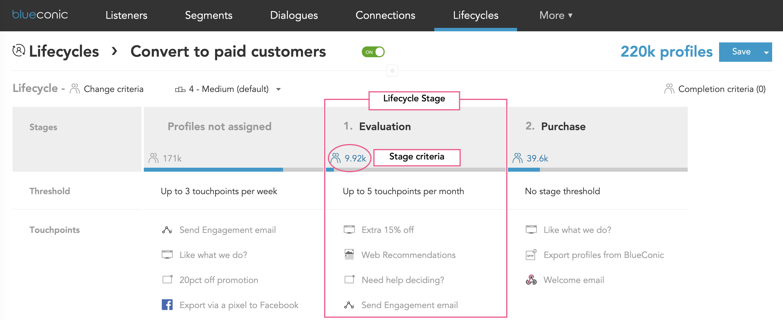 Setting customer audience criteria for lifecycle orchestration and marketing orchestration in the BlueConic CDP