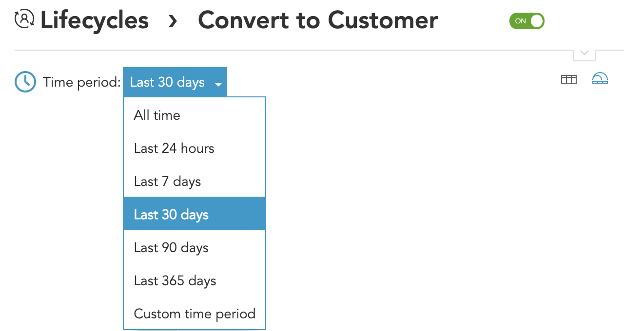 How to set the measurement time period for lifecycle data in the BlueConic customer data platform
