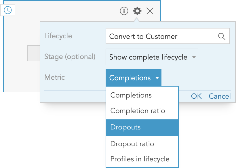 Select_Lifecycle_KPI_complete_lifecycle_metrics.png