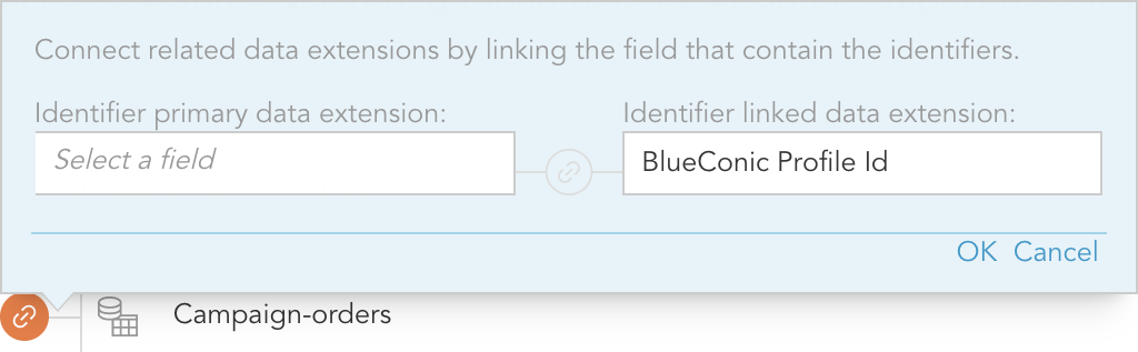 Linking identifiers with the  BlueConic to Salesforce Marketing Cloud connection