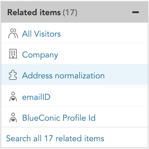 How to find items related to data processors and data preprocessors in BlueConic
